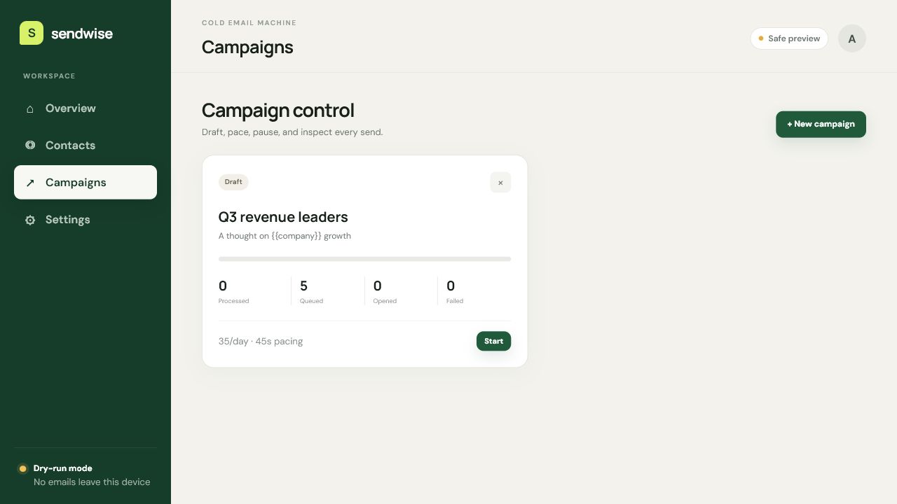 Sendwise campaign control screen showing pacing, queued recipients, and campaign status.