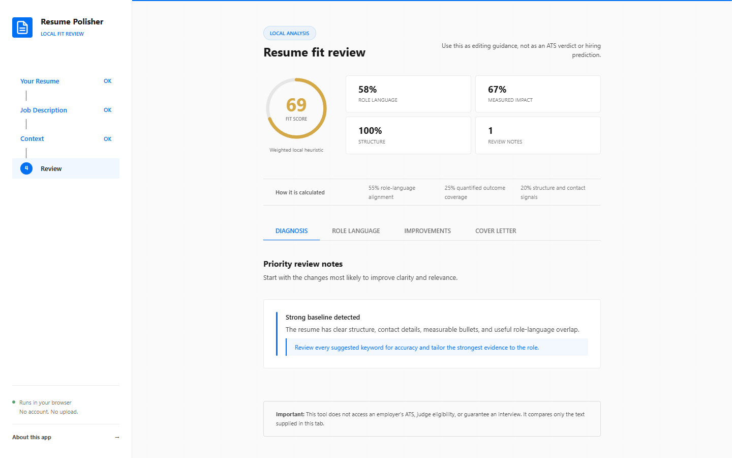 Resume Polisher results screen with fit score, role-language, measurable-impact, and structure breakdown.